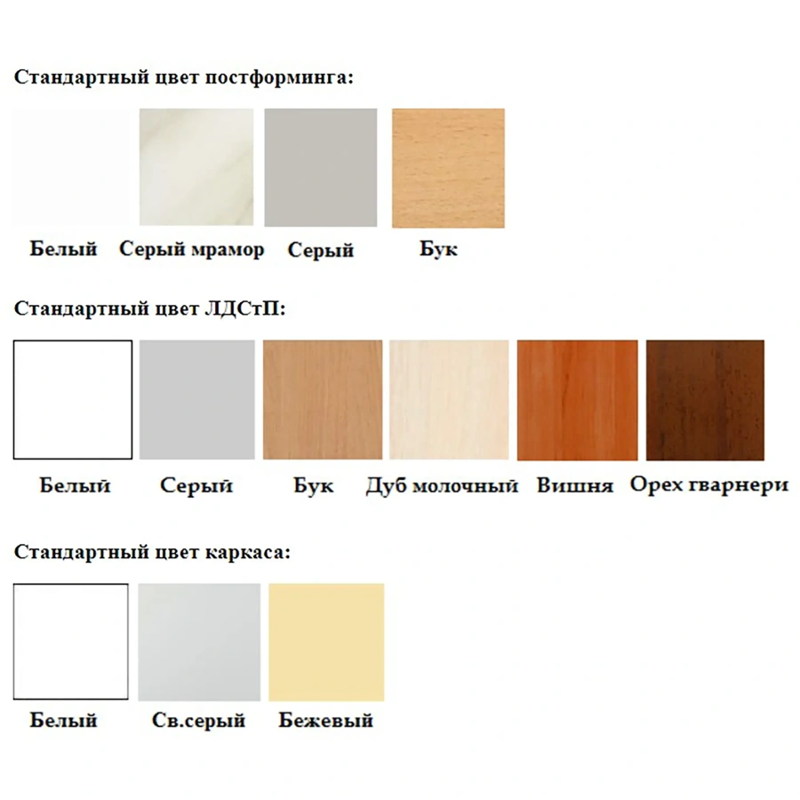 Тумба стационарная ТС-4 (400х600х850) (постформинг серый, ЛДСП серый, каркас серый)